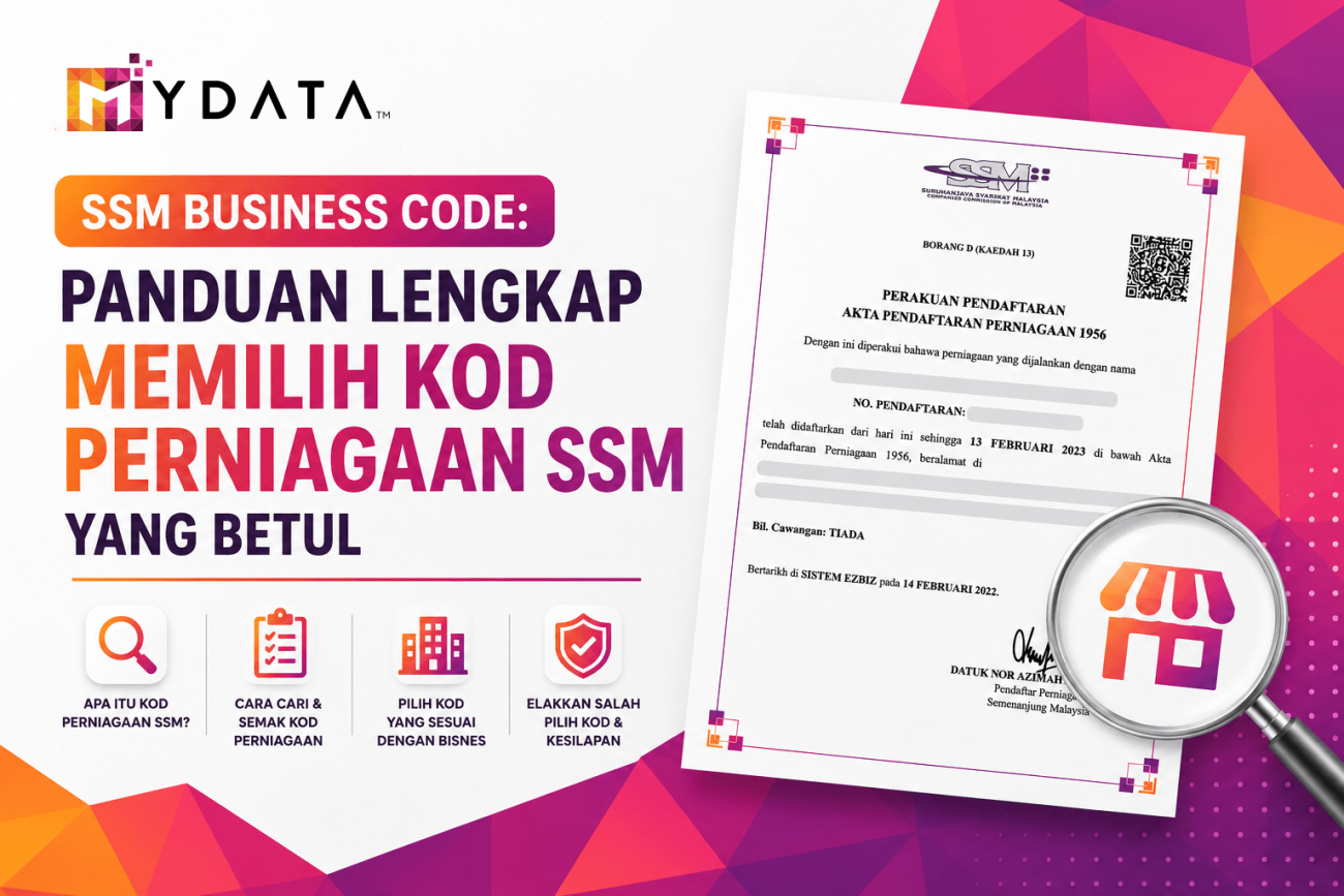 ssm business code